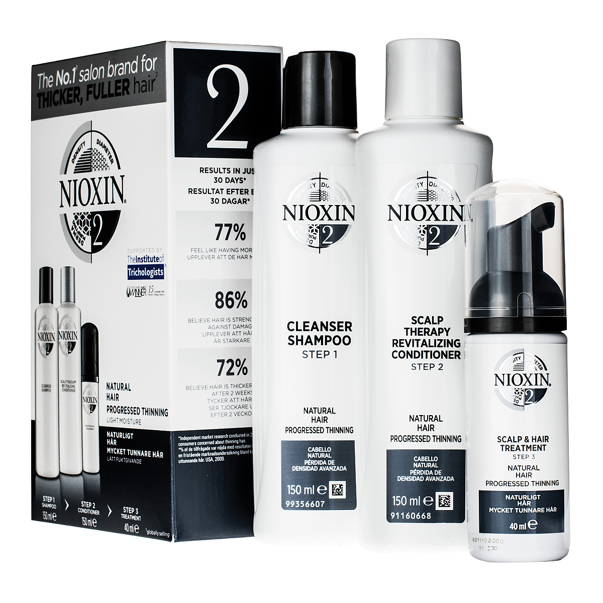 Nioxin System 2 Starter KIt For Natural Hair With Progressed Thinning